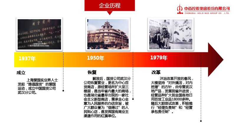 �й�������yl23455(����)���޹�˾-�ٷ���վ